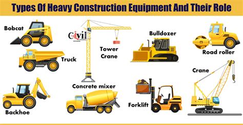 construction equipments|construction equipment pictures and names.